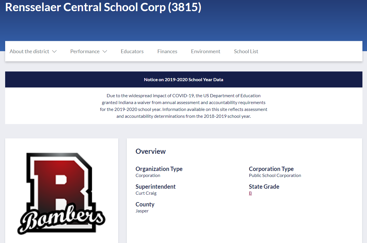 RCSC Corporate Grade